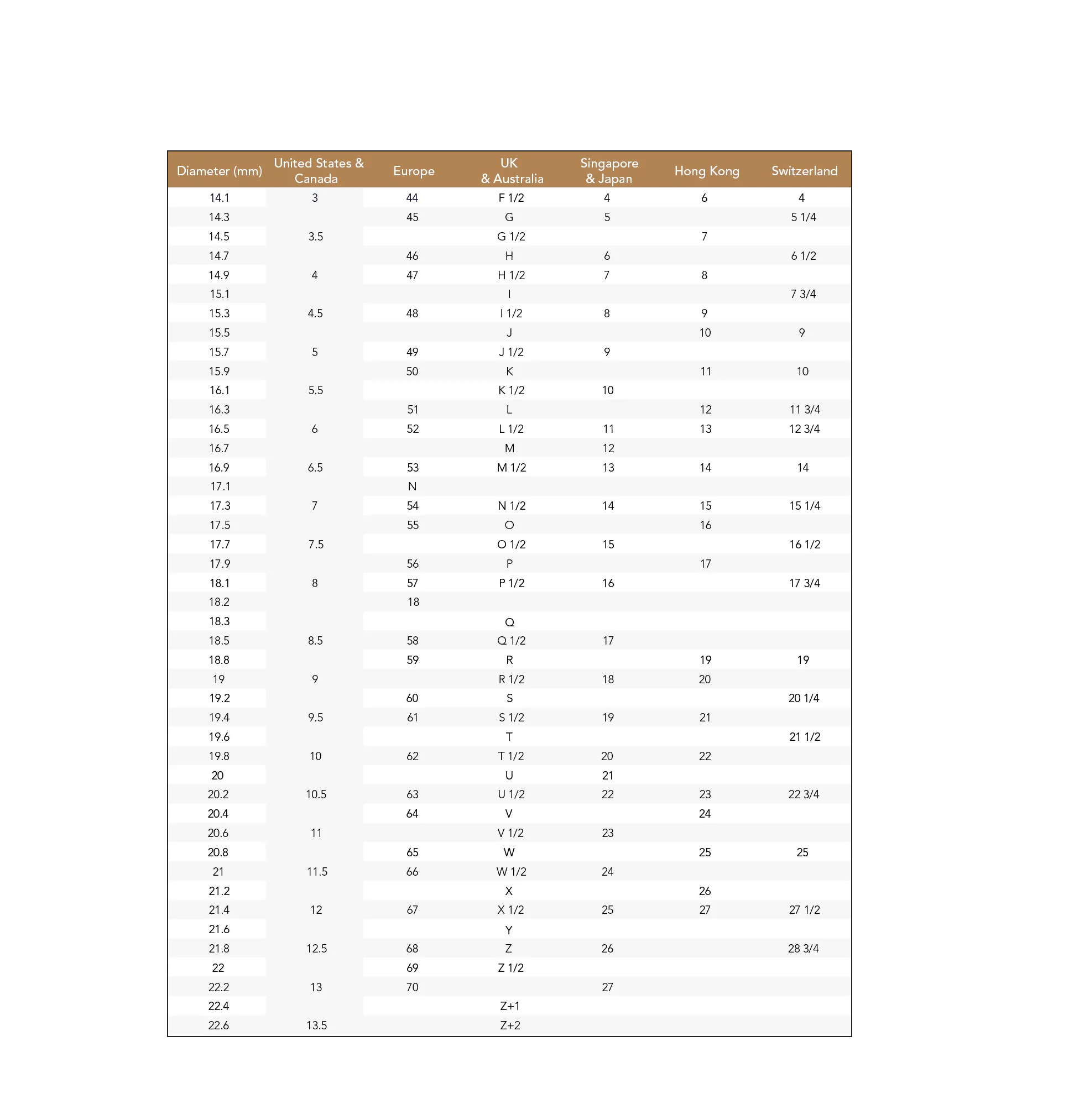 925 Sterling Silver Crown Engagement Ring